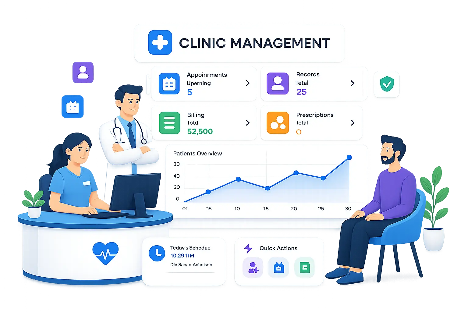 JasMed clinic management dashboard